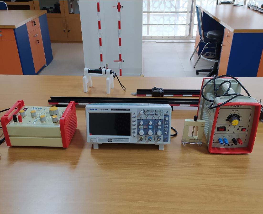 Eksperimen dan Teori Pengukuran